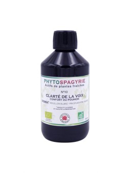 Phytospagyrie N°10 - Clarté...